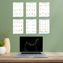 Load image into Gallery viewer, SOLO BULL - Candlestick Chart Patterns - Set of 6 Sheets | Trading Posters | Candlestick Posters for Investors, Traders | Finance Posters(Multicolor)