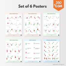 Load image into Gallery viewer, SOLO BULL - Candlestick Chart Patterns - Set of 6 Sheets | Trading Posters | Candlestick Posters for Investors, Traders | Finance Posters(Multicolor)