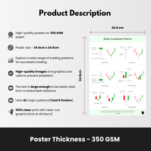 Load image into Gallery viewer, SOLO BULL - Candlestick Chart Patterns - Set of 6 Sheets | Trading Posters | Candlestick Posters for Investors, Traders | Finance Posters(Multicolor)