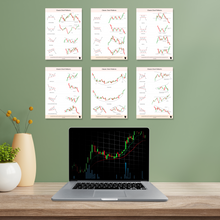 Load image into Gallery viewer, SOLO BULL Classic Chart Patterns - Set of 6 Sheets | Trading Posters | Classic Chart Pattern Posters for Investors, Traders | Finance Posters