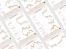 Load image into Gallery viewer, SOLO BULL Classic Chart Patterns - Set of 6 Sheets | Trading Posters | Classic Chart Pattern Posters for Investors, Traders | Finance Posters