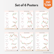 Load image into Gallery viewer, SOLO BULL Classic Chart Patterns - Set of 6 Sheets | Trading Posters | Classic Chart Pattern Posters for Investors, Traders | Finance Posters
