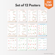 Load image into Gallery viewer, Trading Kit Combo 2.0 - [ 1 Trading Journal 2.0 + Classic Chart Patterns Posters - Set of 6 Sheets + Candlestick Chart Patterns Posters - Set of 6 Sheets] | Stock | Options | Futures
