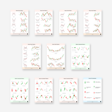Load image into Gallery viewer, Trading Kit (Combo)
