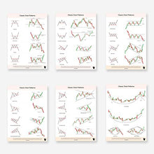 Load image into Gallery viewer, Trading Kit Combo 2.0

