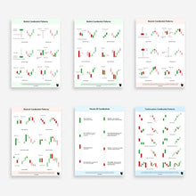Load image into Gallery viewer, Trading Kit Combo 2.0
