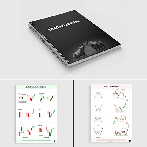 Trading Kit Combo 2.0