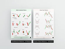 Load image into Gallery viewer, Trading Kit Combo 2.0
