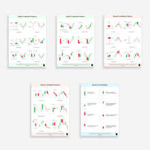 Load image into Gallery viewer, Charts (Combo)
