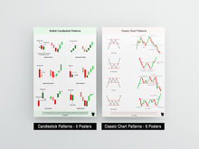 Load image into Gallery viewer, Charts (Combo)
