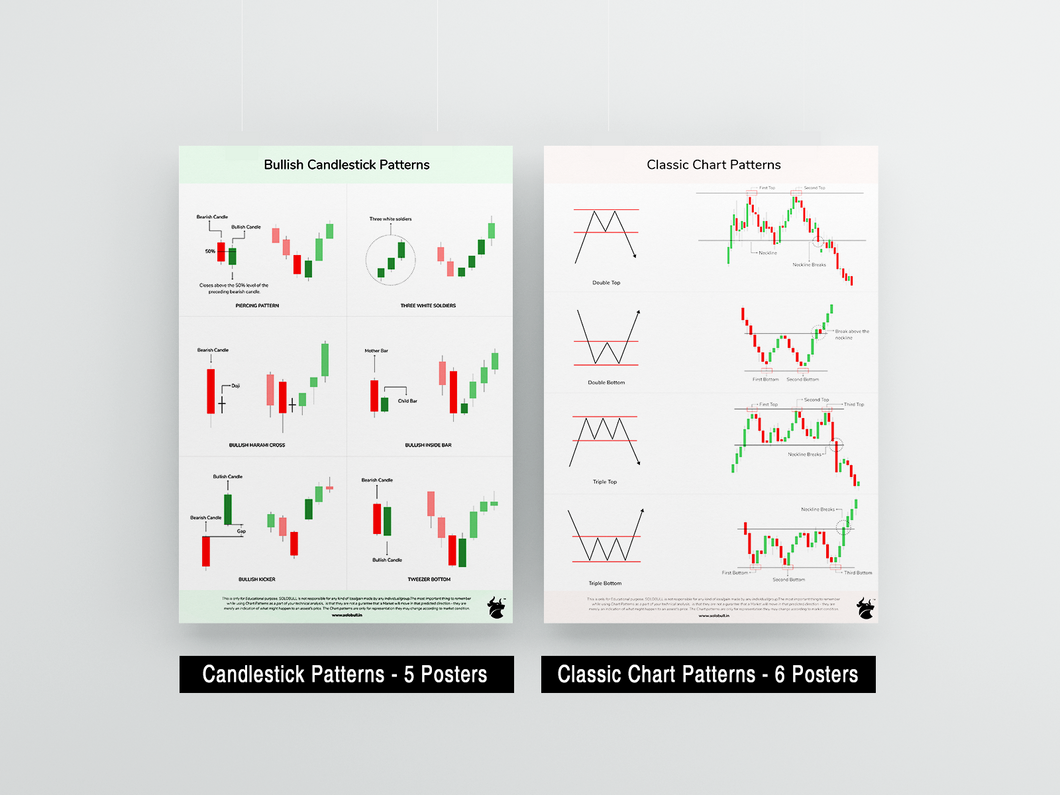 Charts (Combo)