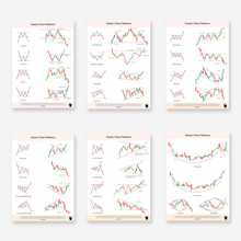 Load image into Gallery viewer, Charts (Combo)
